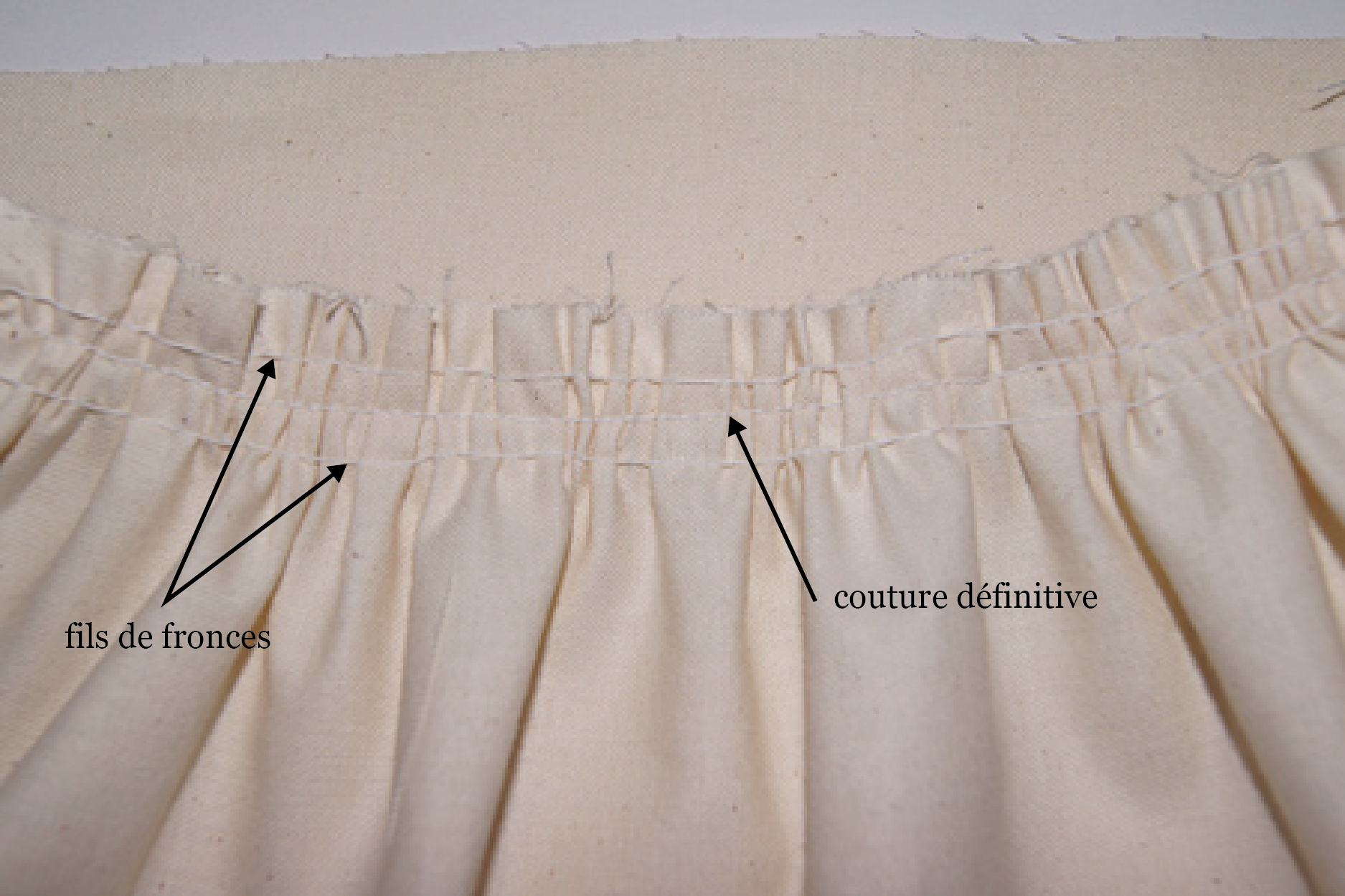 Tuto Pour Coudre Des Fronces Paris Normandie Couture