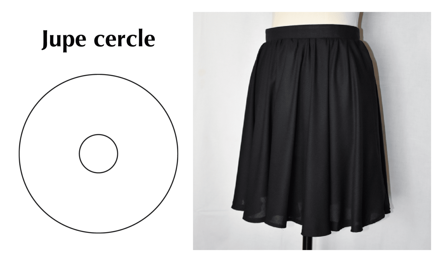 Patron_Tuto_Jupe_Patineuse_Cercle Paris / Normandie Couture