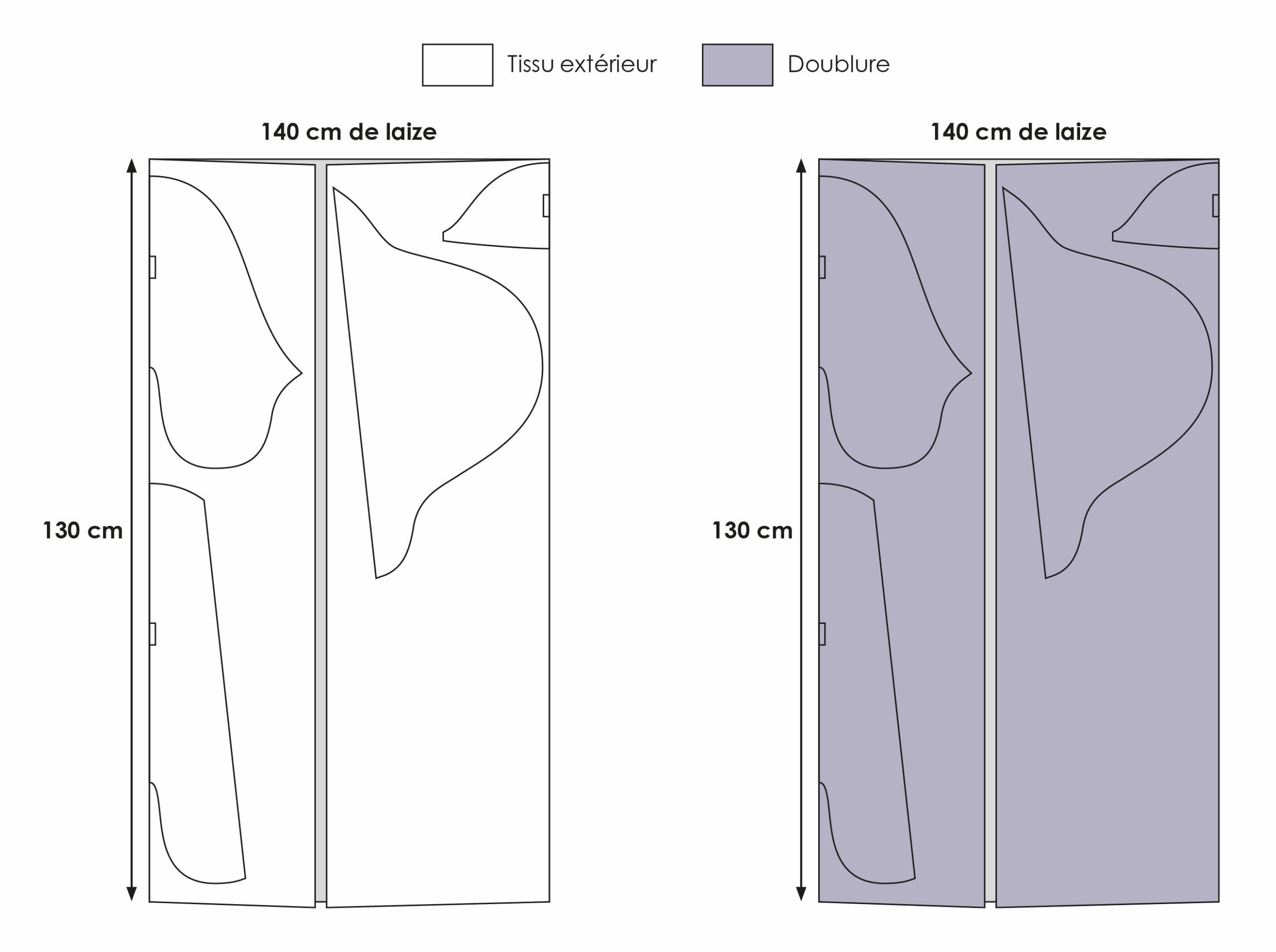 Tuto et patron pour coudre une couverture nomade – Paris