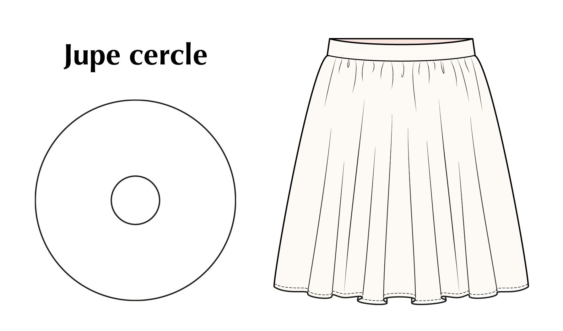 jupe cercle