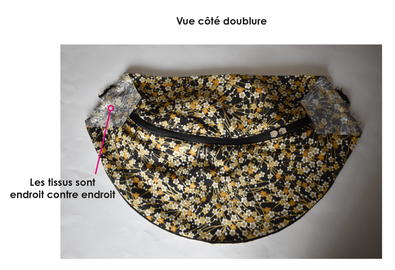 Tuto couture sac banane – Patron PDF à imprimer, version classique et